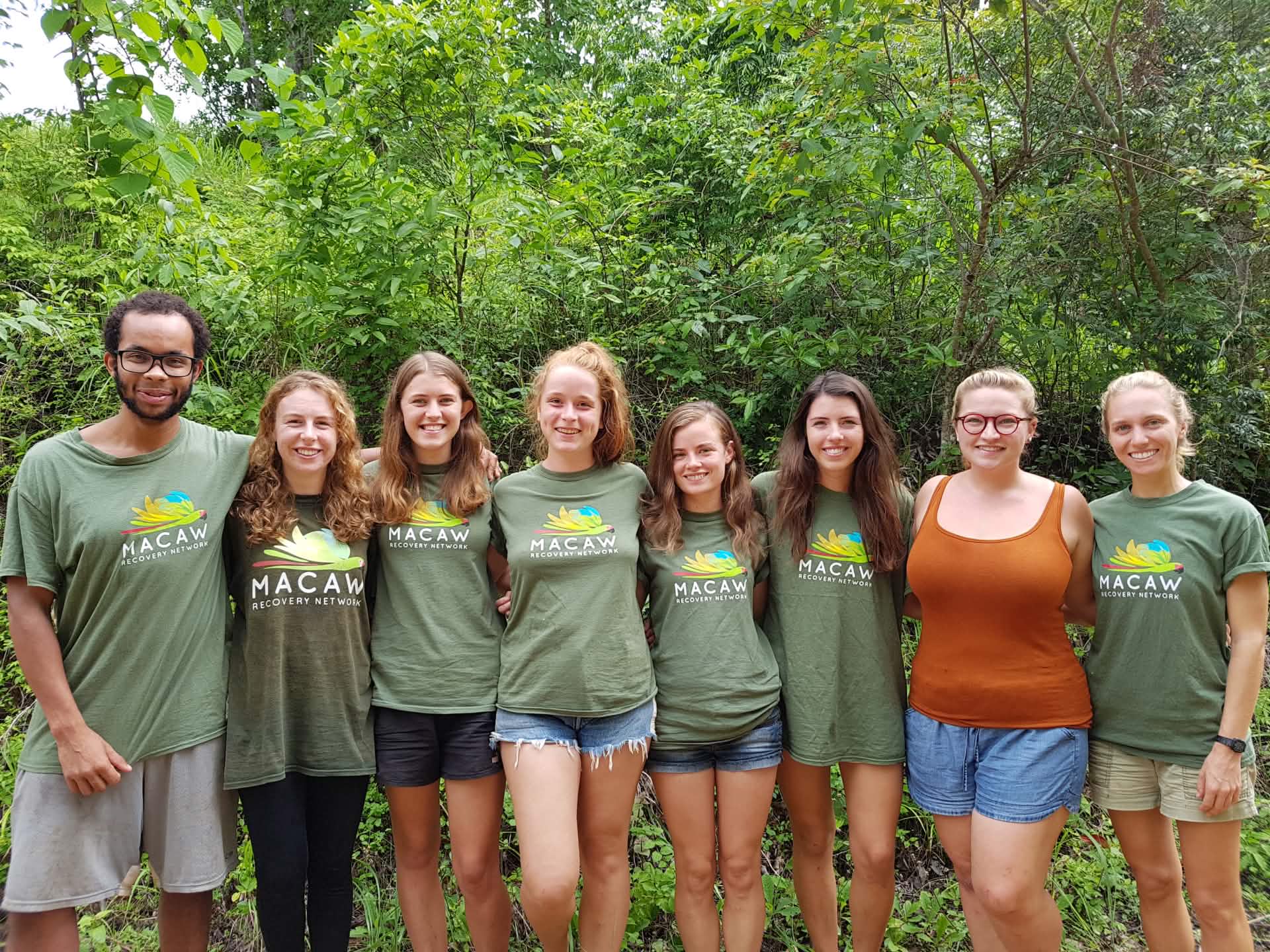 Conservation Partners • Wildlife Conservation Network